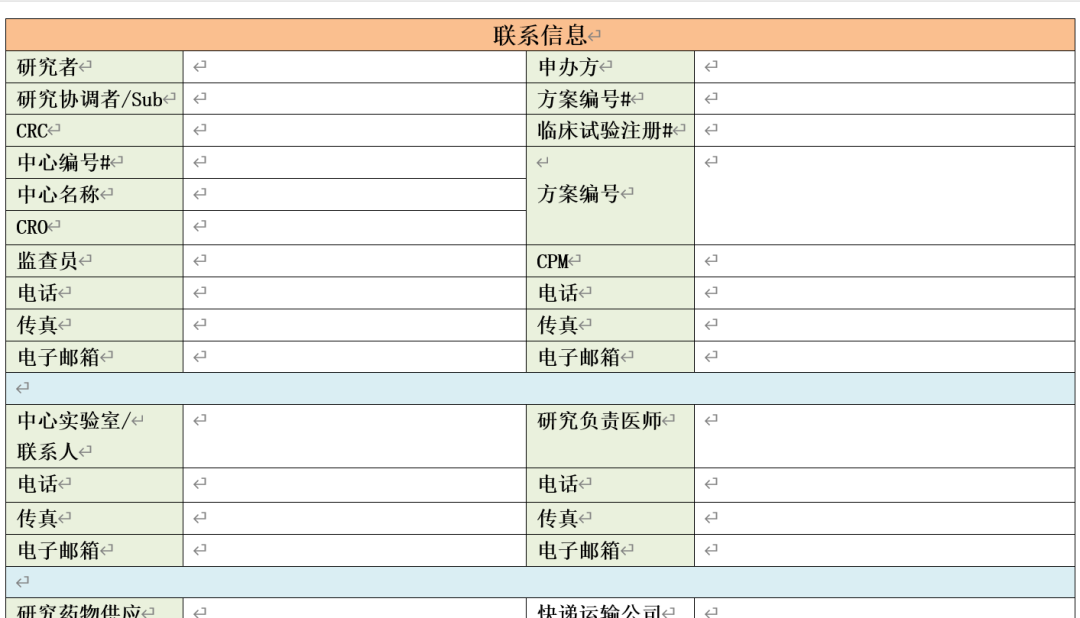 CRC需要知道的联系方式