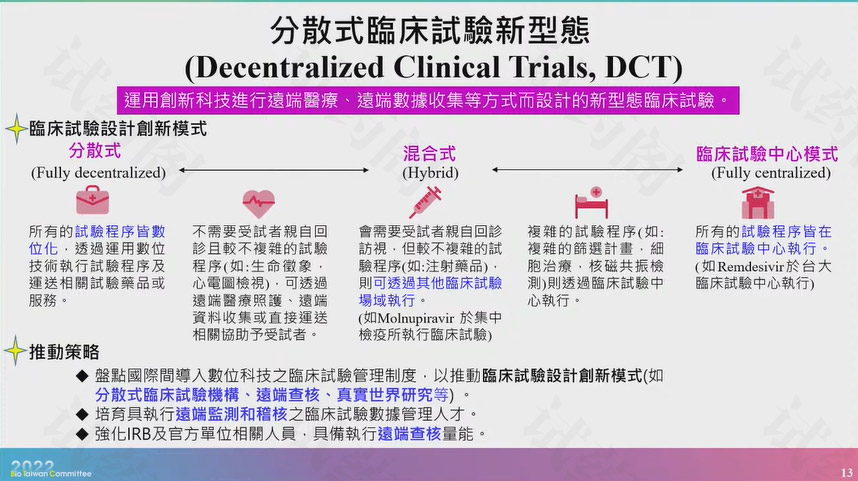 分散式临床试验DCT